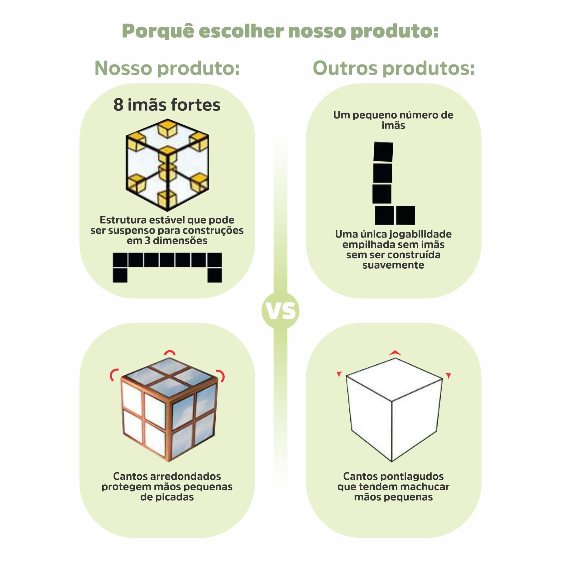 Blocos Magnéticos de Montar Minecraft Blocos Magnéticos de Montar Minecraft Loja do Bambino