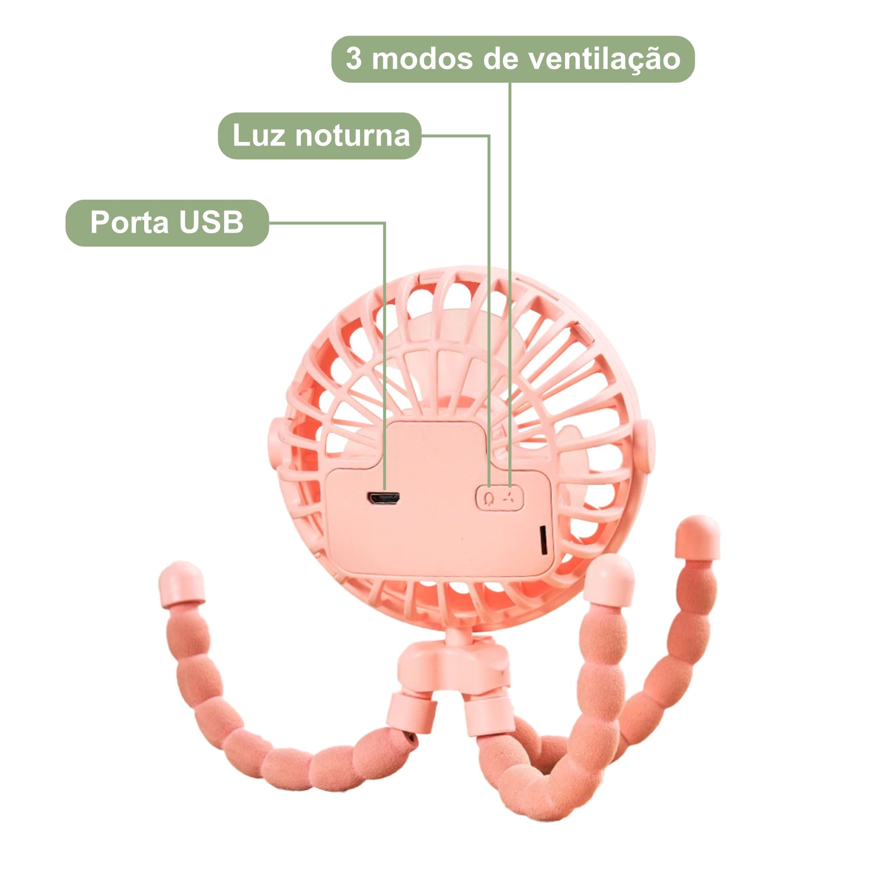 Ventilador Carinho de Bebê Infantil Bambino Ventilador Multiuso Infantil Bambino Loja do Bambino