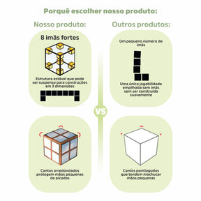 Blocos Magnéticos de Montar Minecraft Blocos Magnéticos de Montar Minecraft Loja do Bambino 