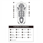 Brinquedo Cachorro Robô Bambino Brinquedo Cachorro Robo Bambino Loja do Bambino 