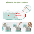 Penico Portátil Infantil Penico Portátil Infantil Loja do Bambino 