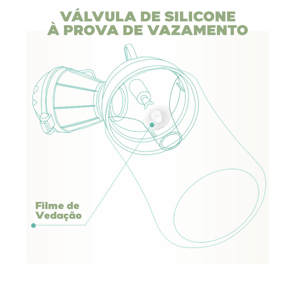 Penico Portátil Infantil Penico Portátil Infantil Loja do Bambino 