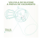 Penico Portátil Infantil Penico Portátil Infantil Loja do Bambino 