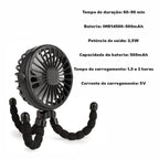 Ventilador Carinho de Bebê Infantil Bambino Ventilador Multiuso Infantil Bambino Loja do Bambino 