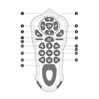 Brinquedo Cachorro Robô Bambino Brinquedo Cachorro Robo Bambino Loja do Bambino 